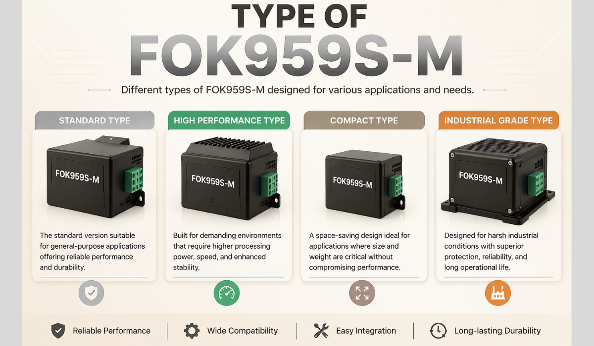 Which Type of FOK959S-M Should You Choose? Full Breakdown